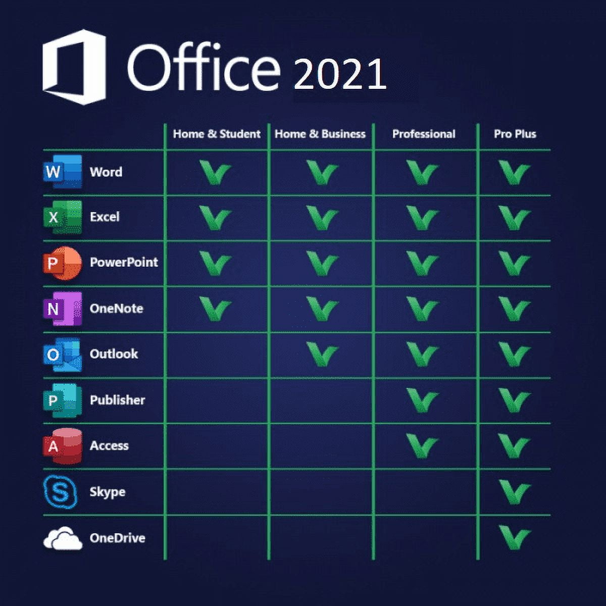 WITC Office 2021 Professional Plus 64 BIT DVD