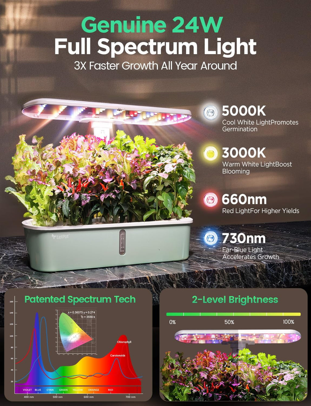 LetPot LPH-Air 10-Pod Hydroponics Growing System - APP&WiFi Controlled