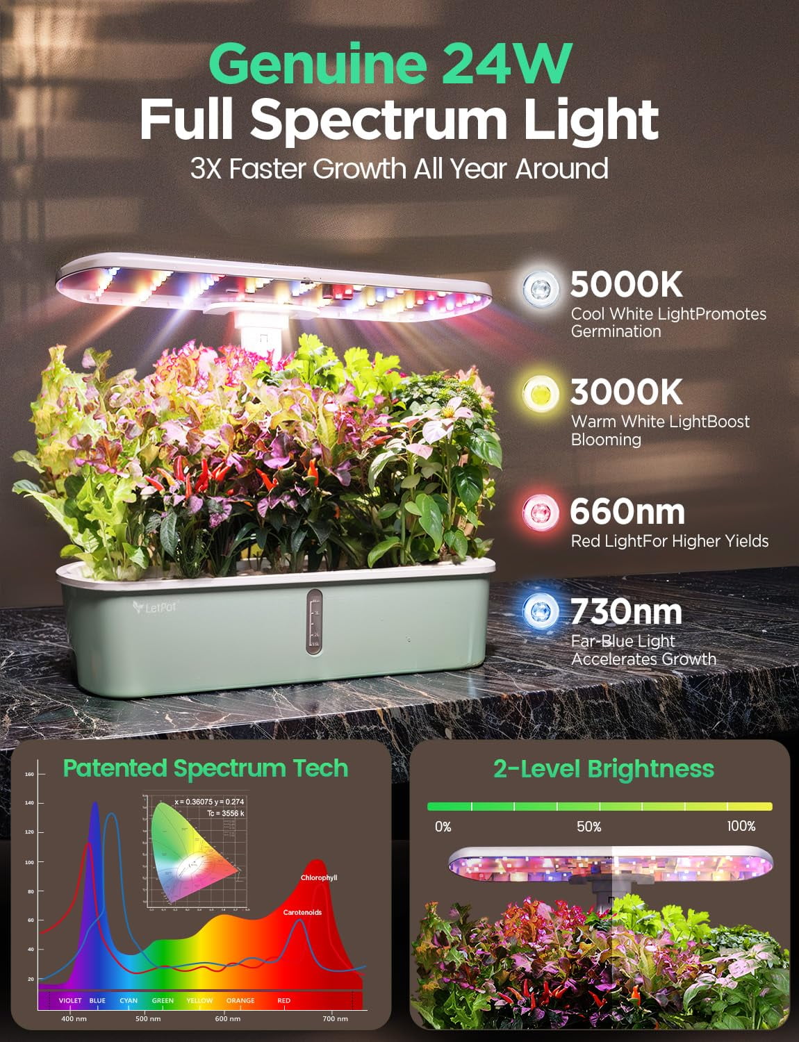 LetPot LPH-Air 10-Pod Hydroponics Growing System - APP&WiFi Controlled