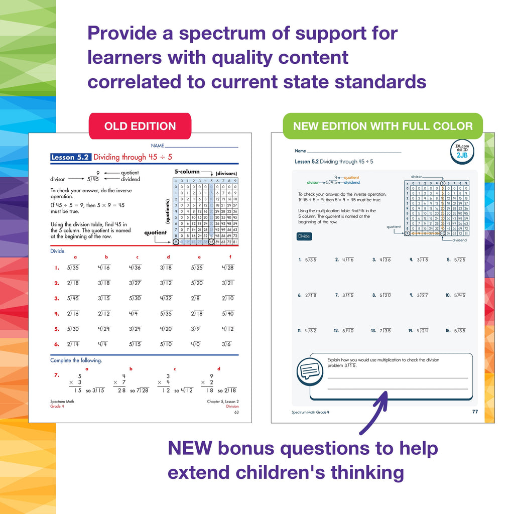 Spectrum Spectrum Math Workbook, Grade 4, (Paperback)
