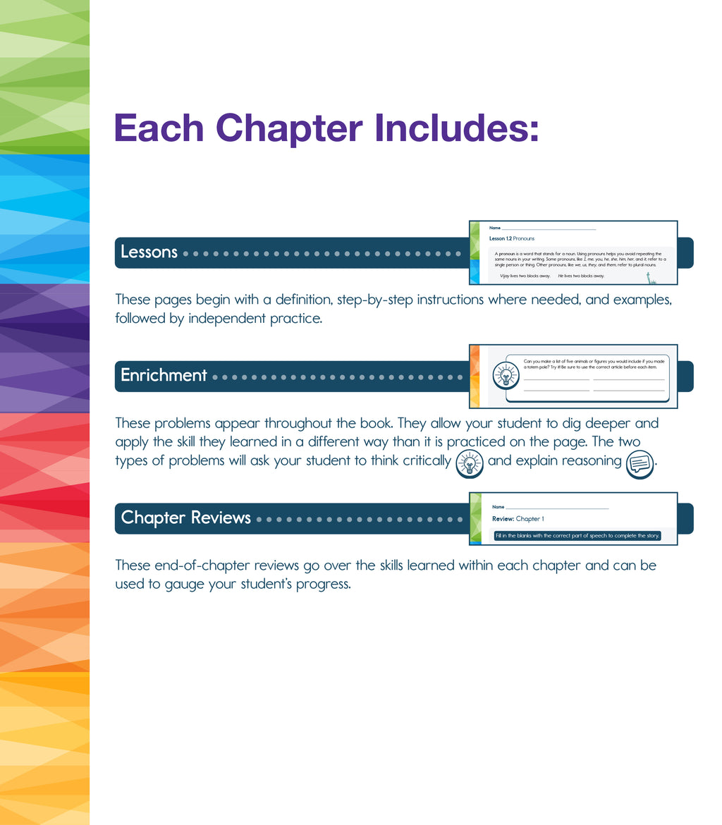 Spectrum Spectrum Language Arts Workbook, Grade 5, (Paperback)