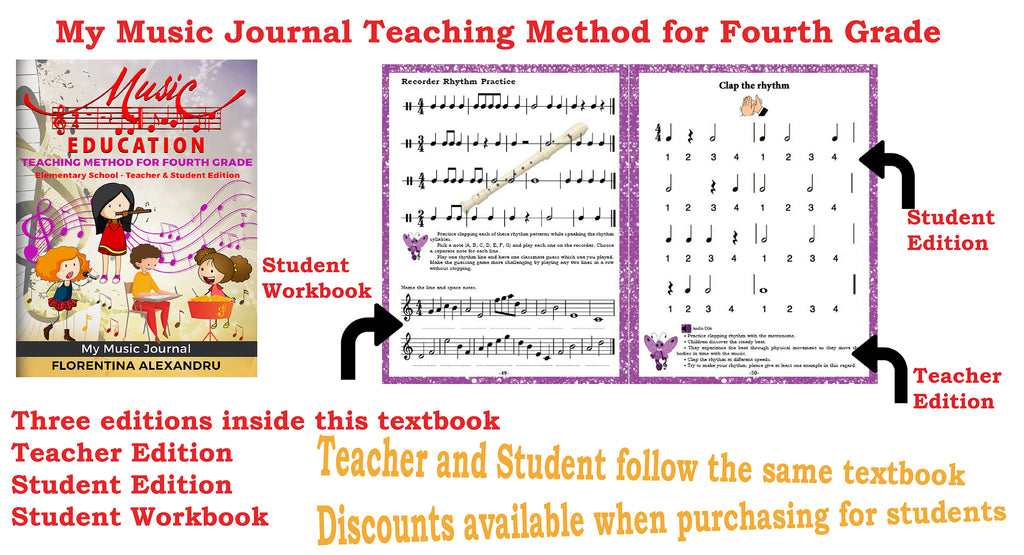 Music Curriculum Teacher-Workbook Edition My Music Journal Music Teach