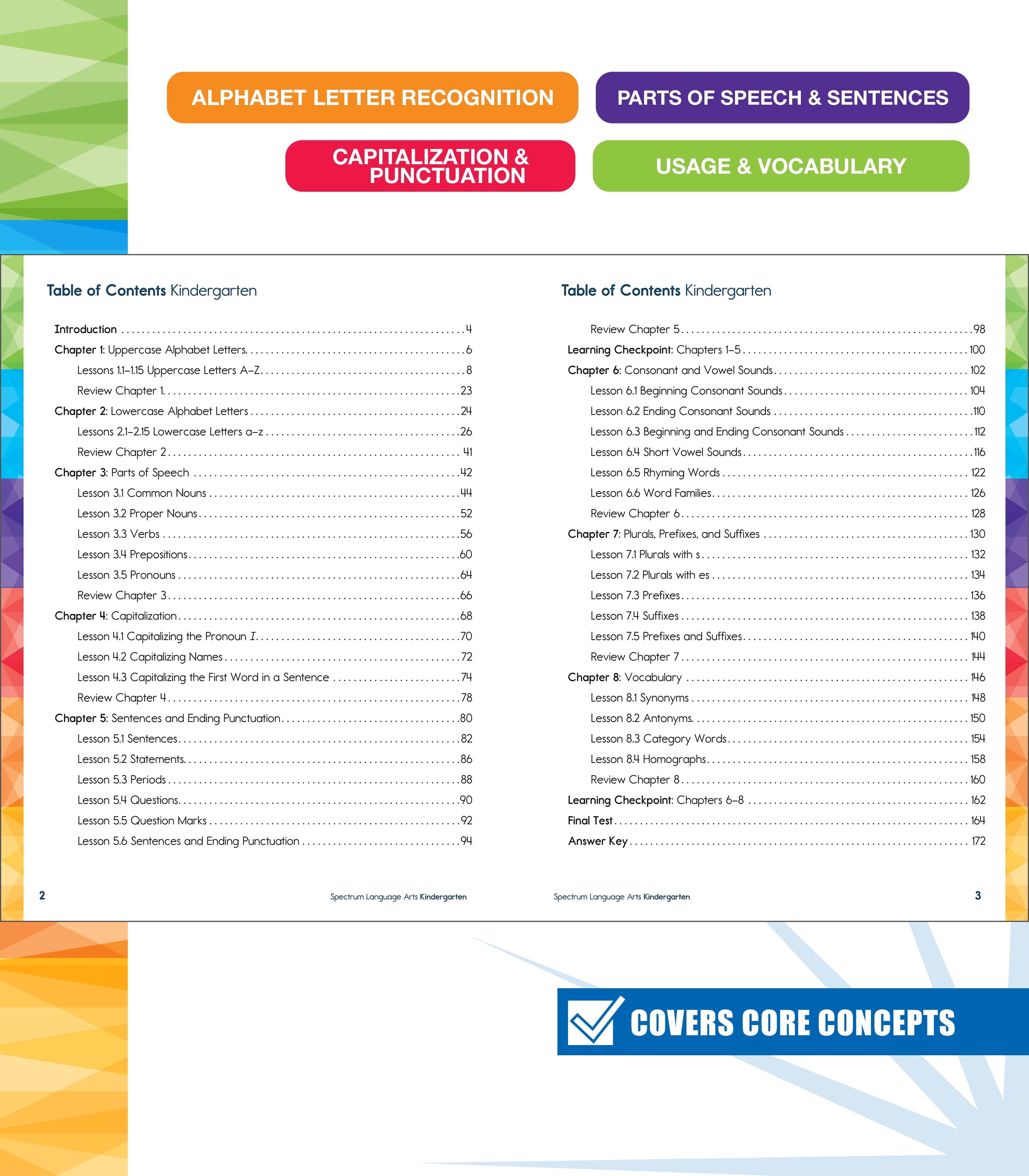 Spectrum Spectrum Language Arts Workbook, Grade K, (Paperback)