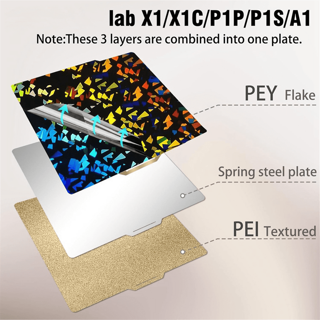 PEY PEI Build Plate for Bambu-Lab X1/X1C/X1E/P1P/P1S/A1 3D Printer,A