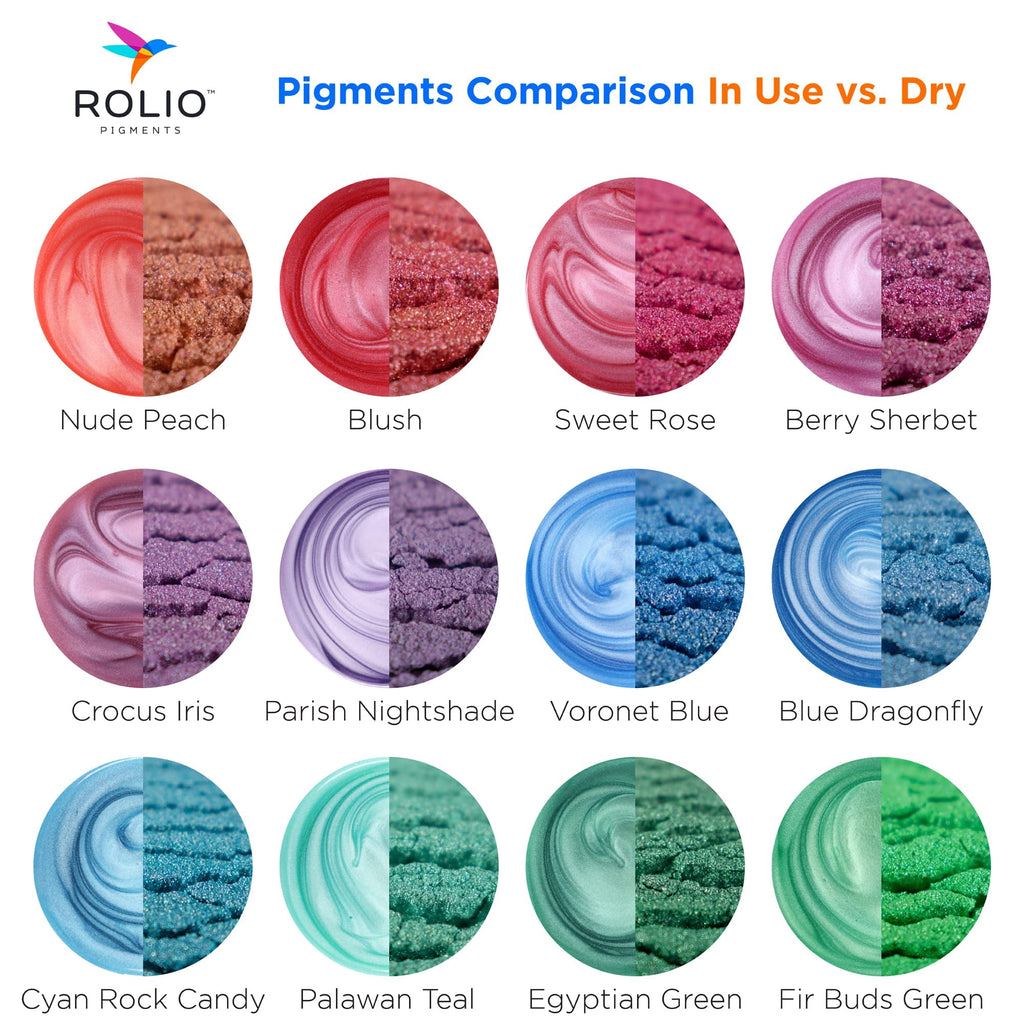 Rolio Mica Powder - Pearlescent Pigment Powder - Mixing and Color Blen