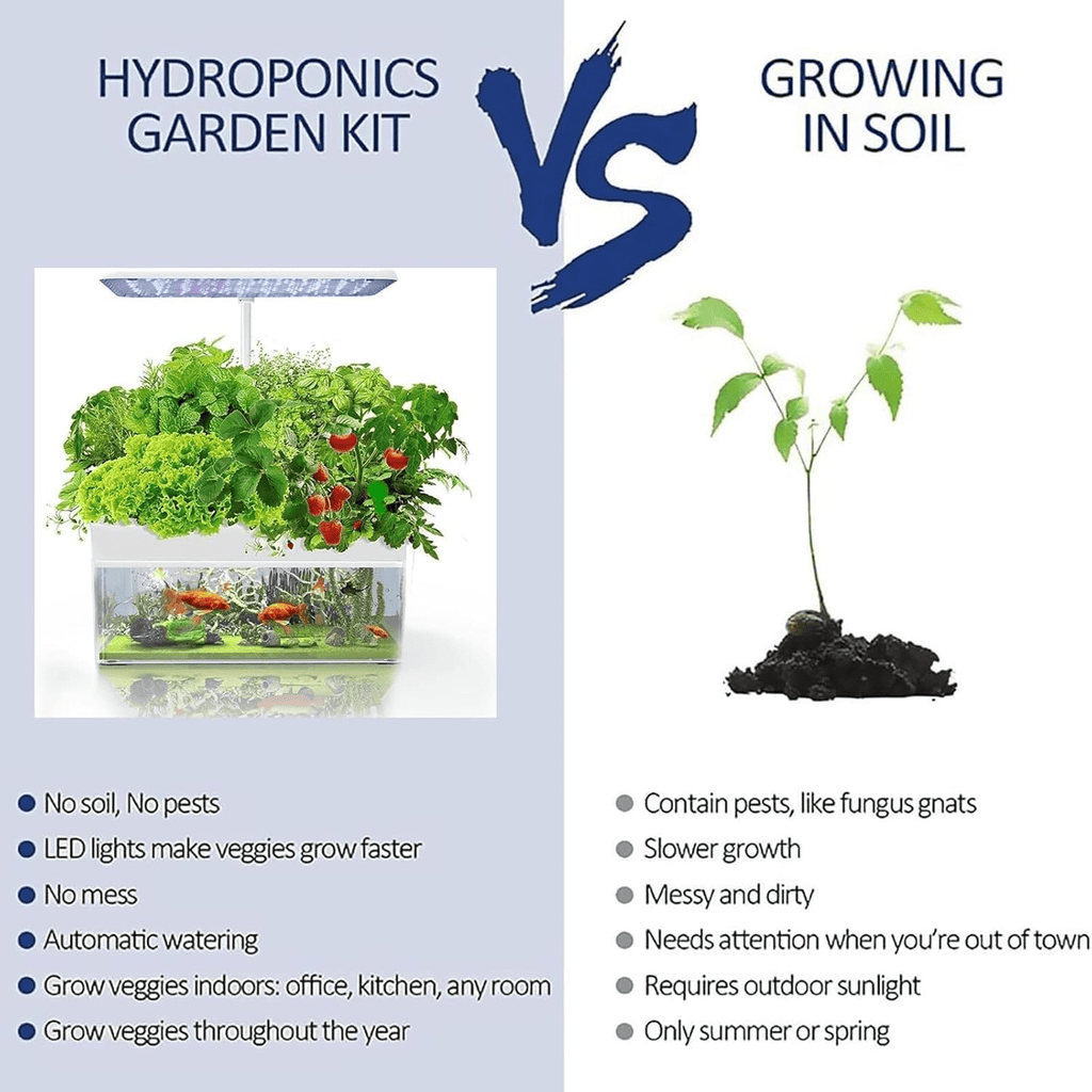 12 Pods Hydroponics Growing System with Aquaponic Fish Tank LED Grow L
