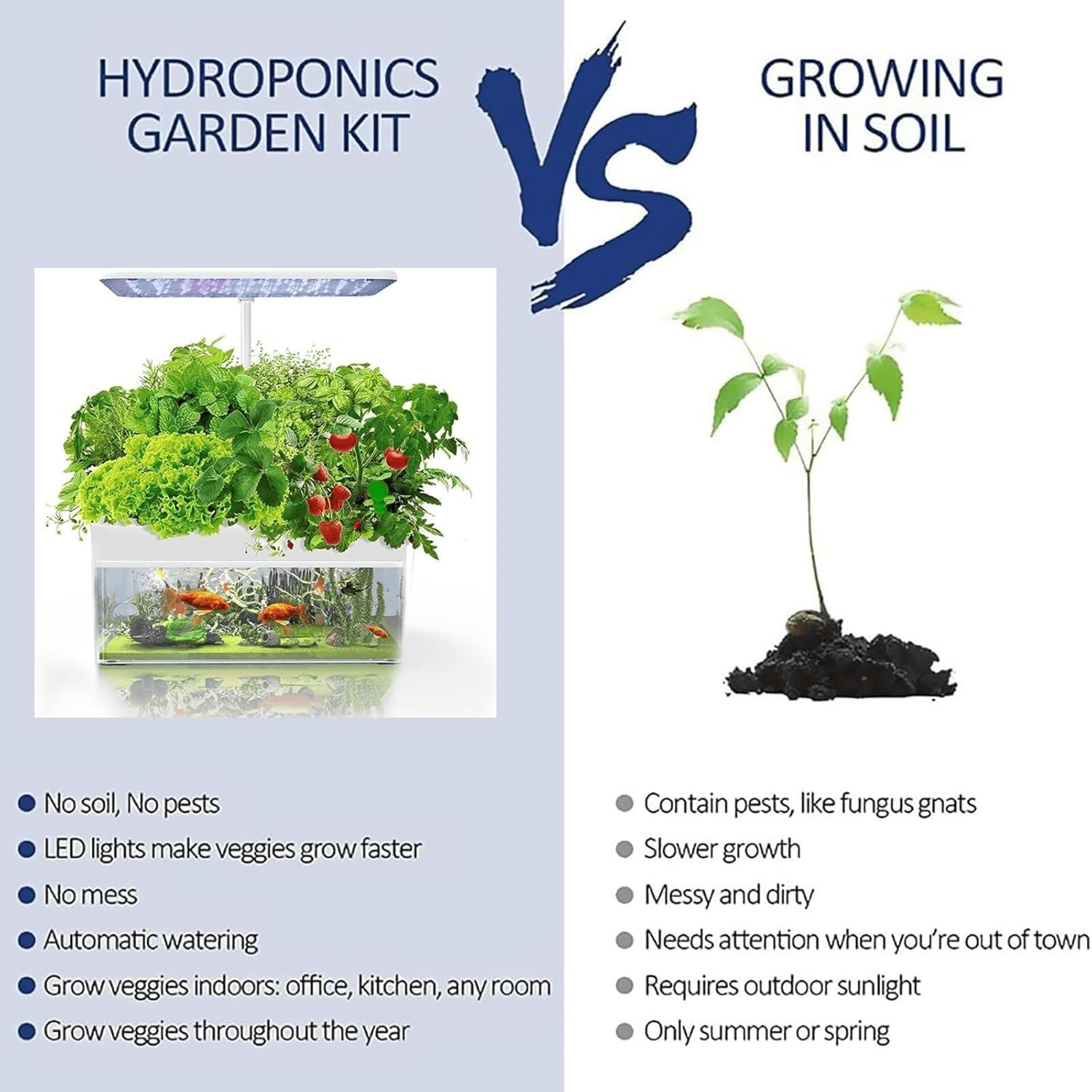 12 Pods Hydroponics Growing System with Aquaponic Fish Tank LED Grow L
