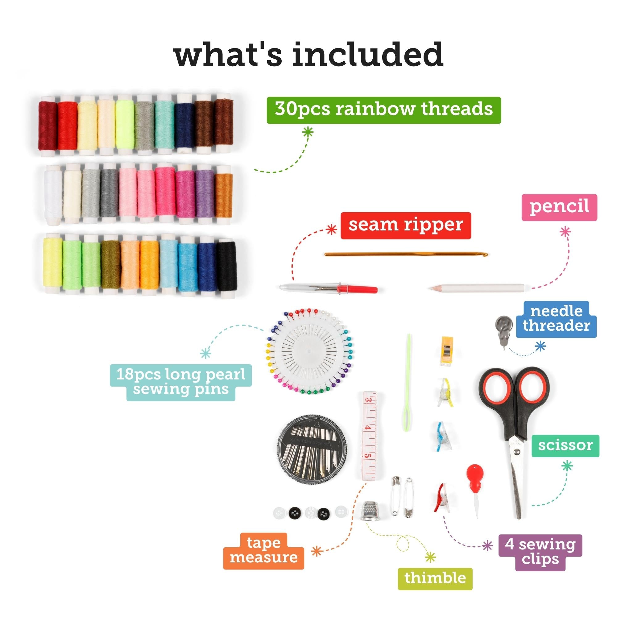 Incraftables Sewing Kit – 30pcs Multicolor Threads, 75+ Pcs Crafting