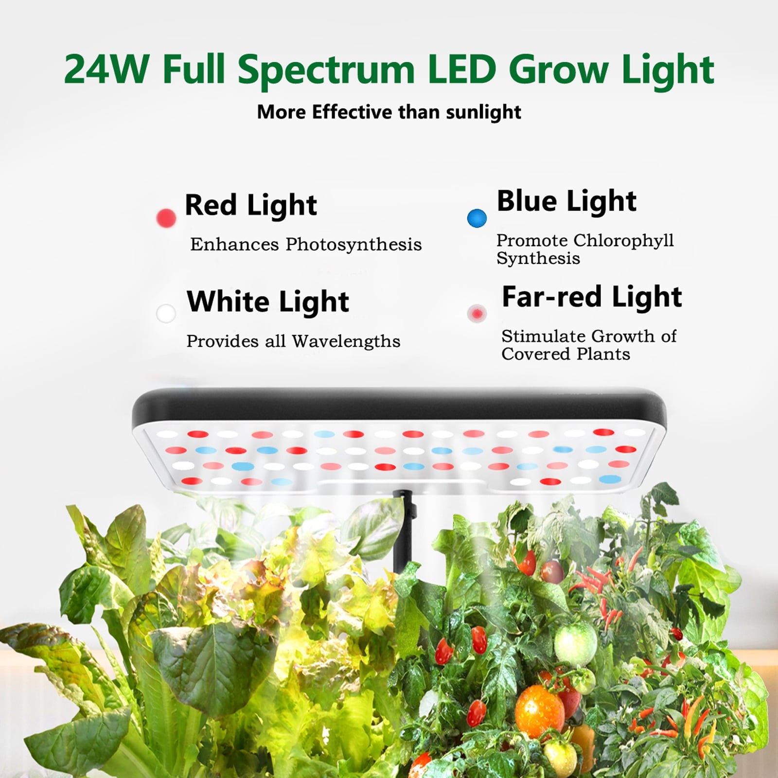 RainPoint 5L Smart Hydroponics System, Indoor Growing Kit 13 Pods