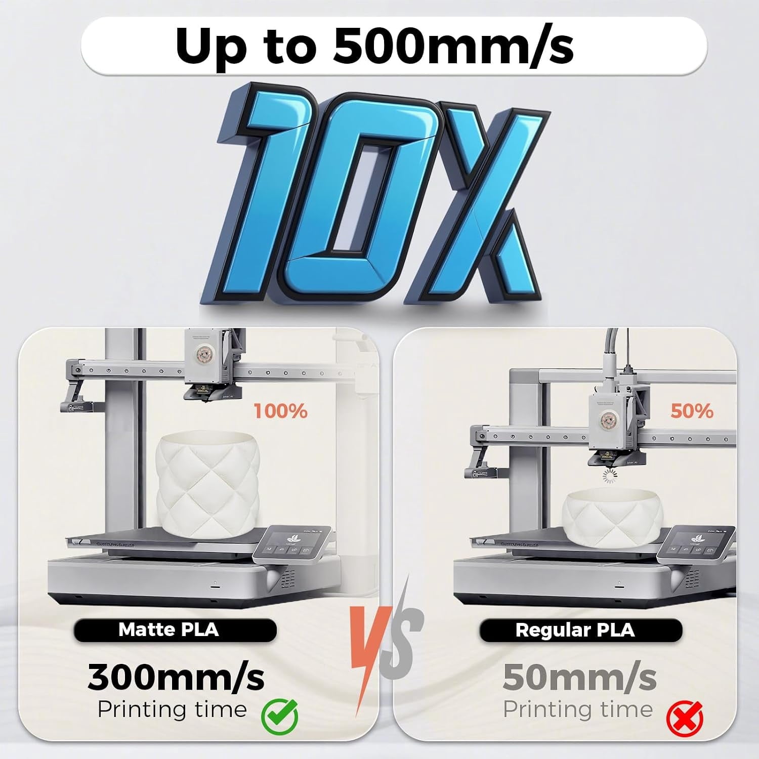 Matte PLA, Filament,Skin Color PLA 30-300mm/s 3D Printing Filament 1.7