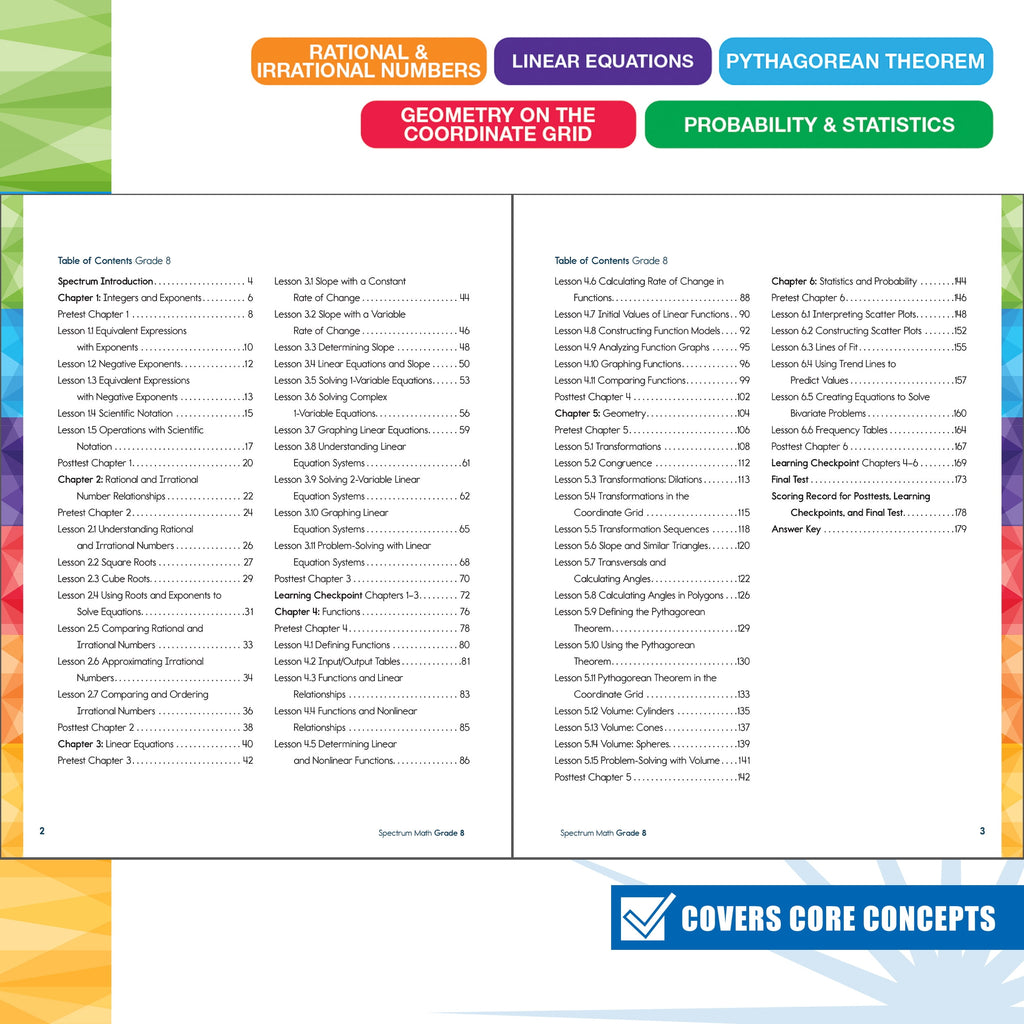 Spectrum Spectrum Math Workbook, Grade 8, (Paperback)