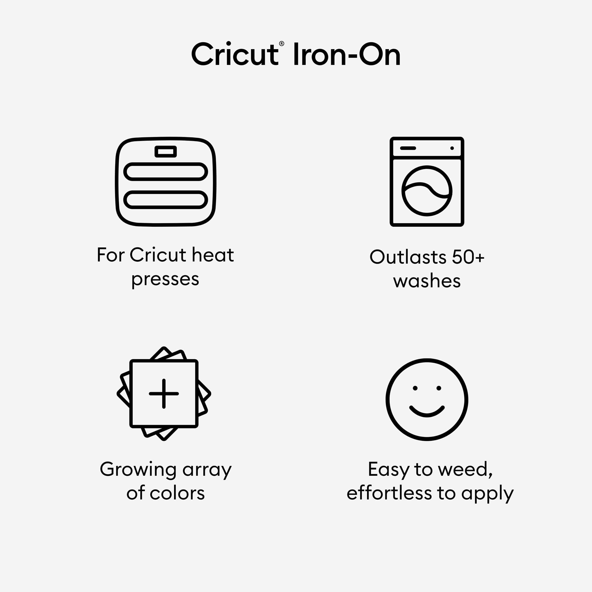 Cricut Iron-On (2 ft), Cornflower Blue, 12 x24, Roll