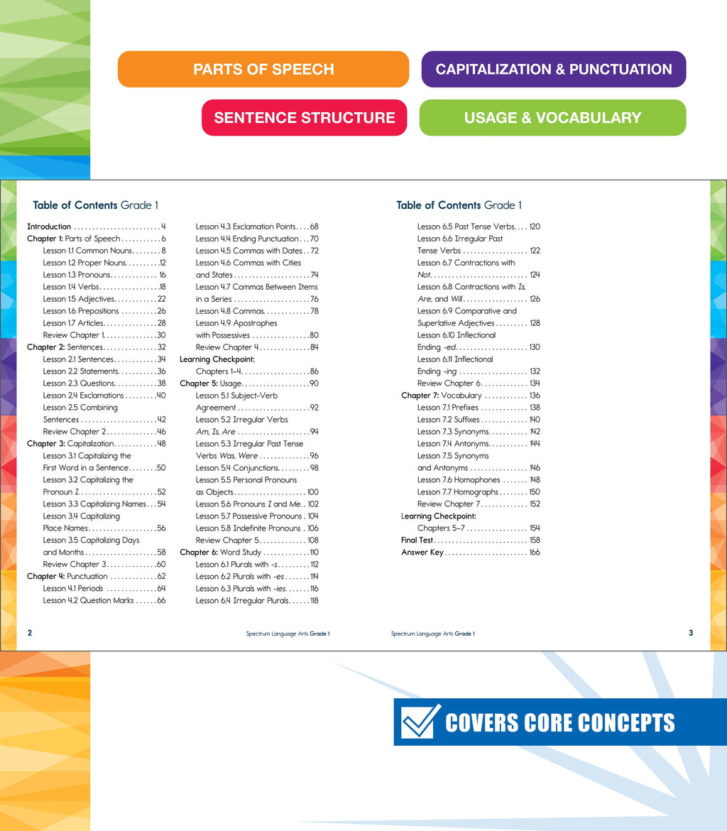 Spectrum Spectrum Language Arts Workbook, Grade 1, (Paperback)