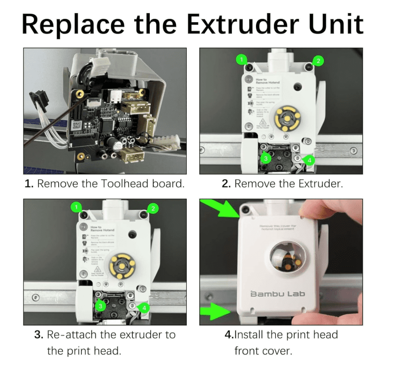 Original Bamboo Lab Extruder Kit Dual Gears Extrusion Motor Kit for Ba
