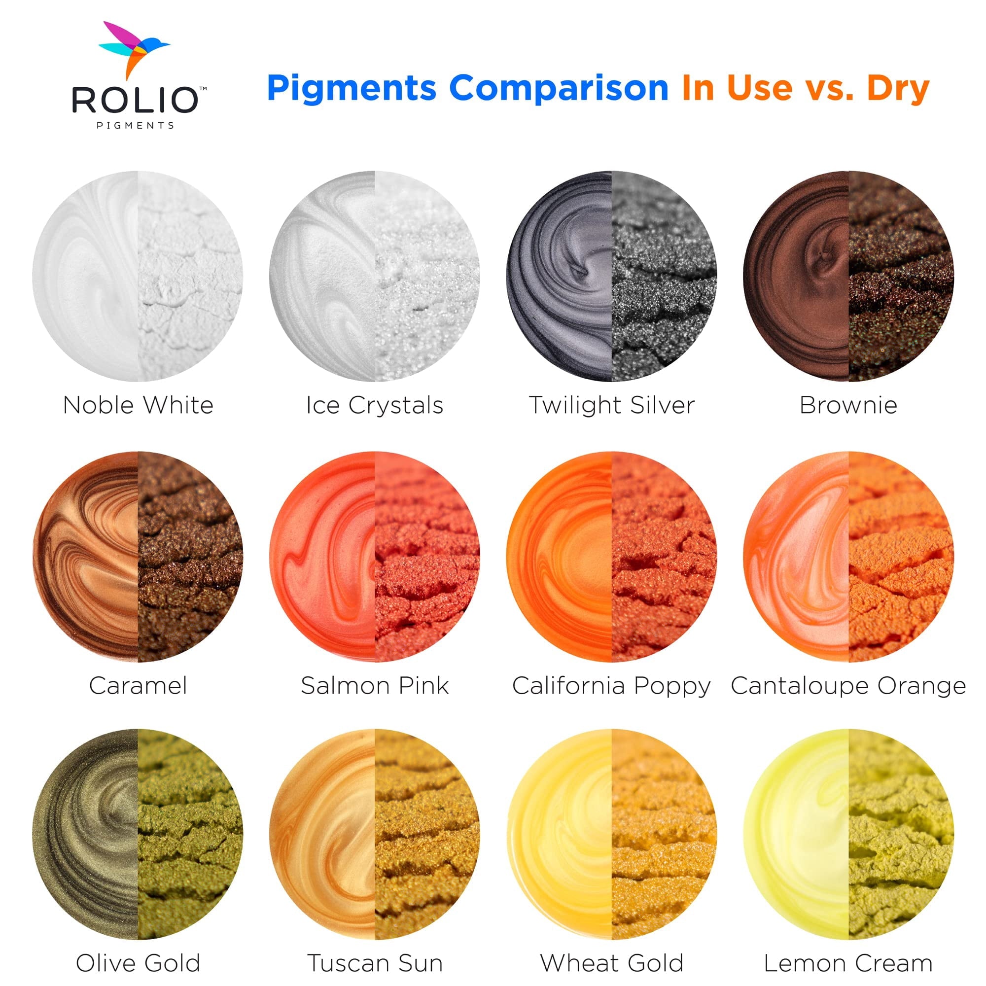 Rolio Mica Powder - Pearlescent Pigment Powder - Mixing and Color Blen