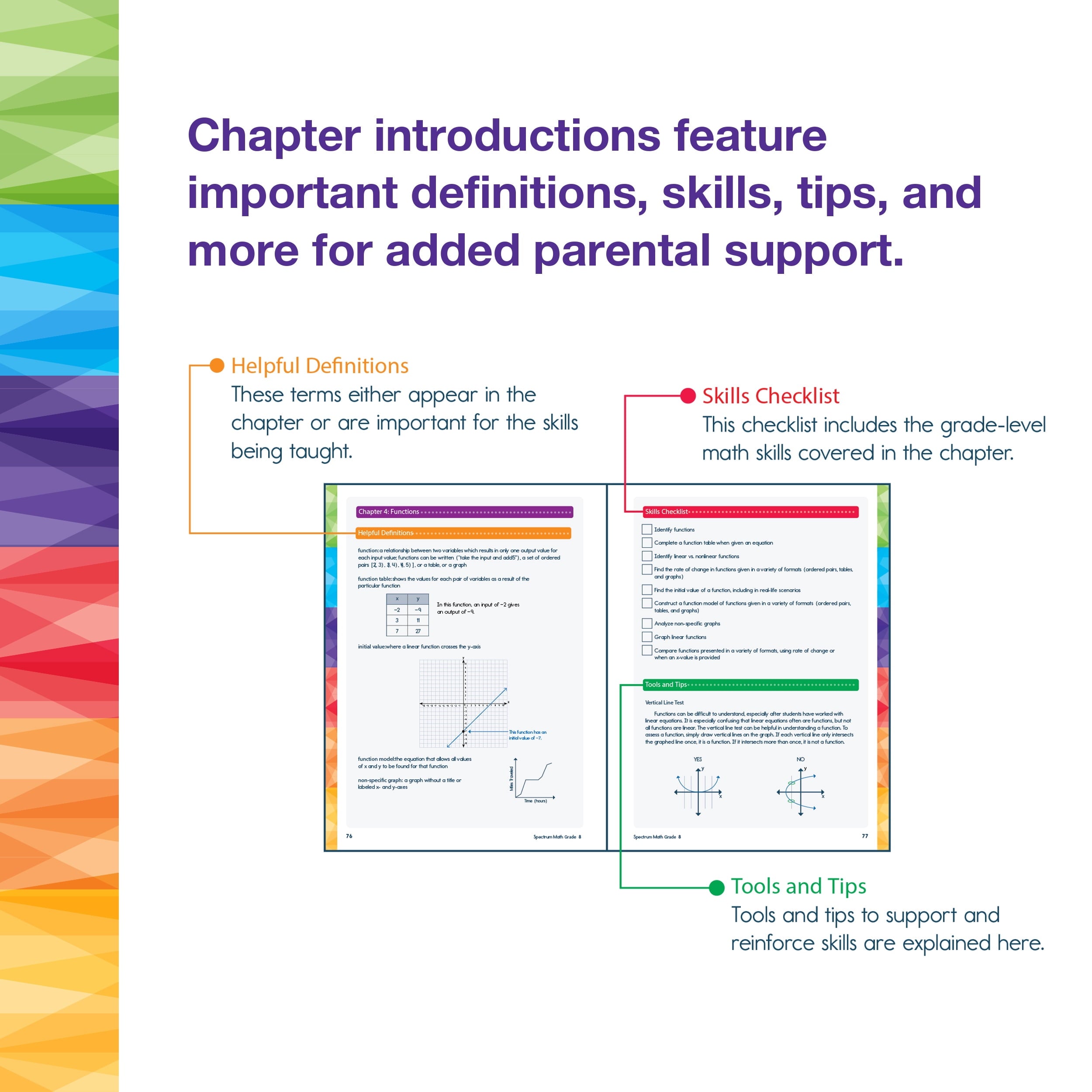 Spectrum Spectrum Math Workbook, Grade 8, (Paperback)