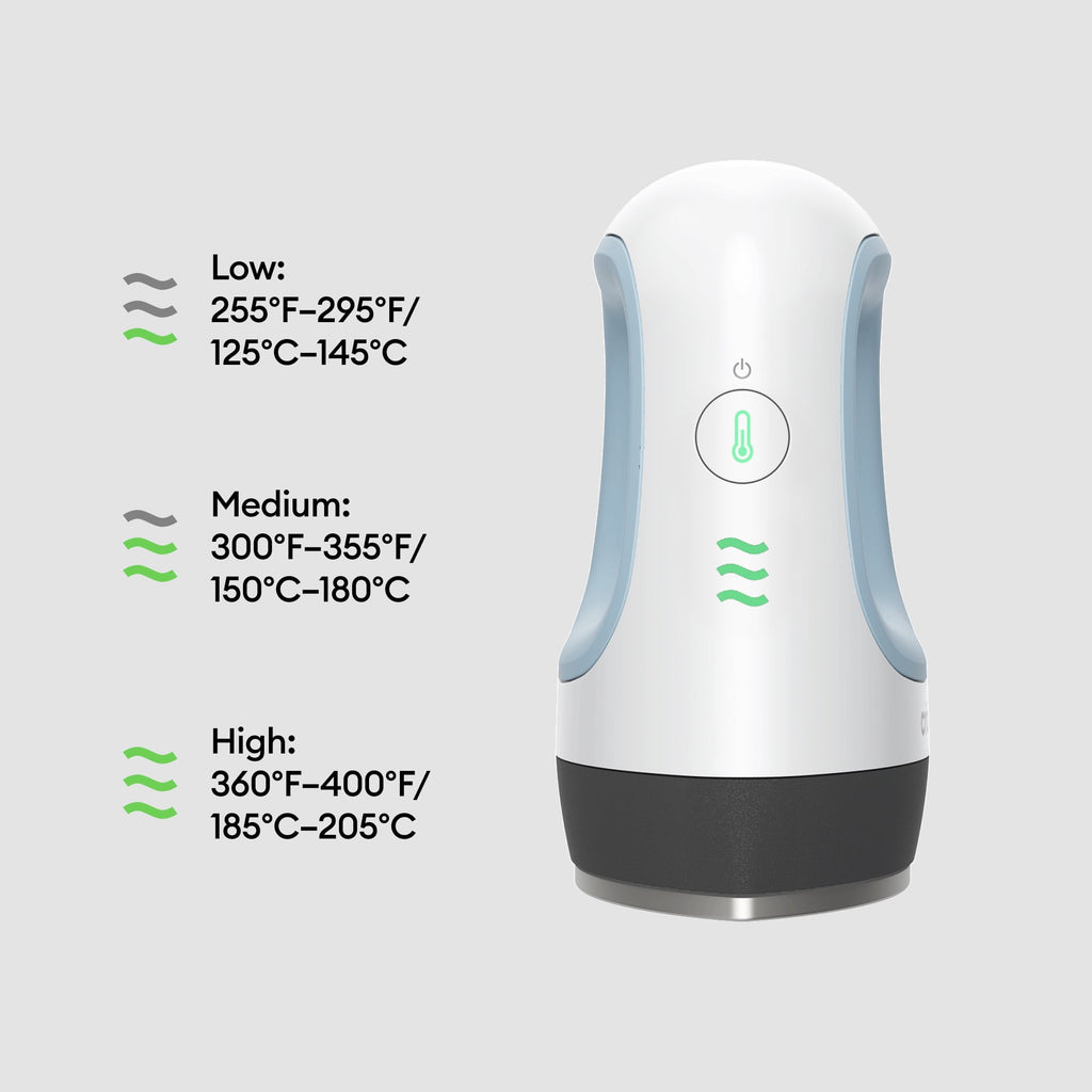 Cricut EasyPress Mini™, Zen Blue - Compact Handheld Heat Press Machi