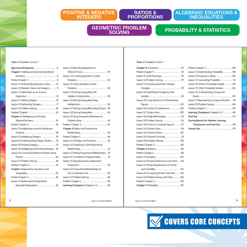 Spectrum Spectrum Math Workbook, Grade 7, (Paperback)