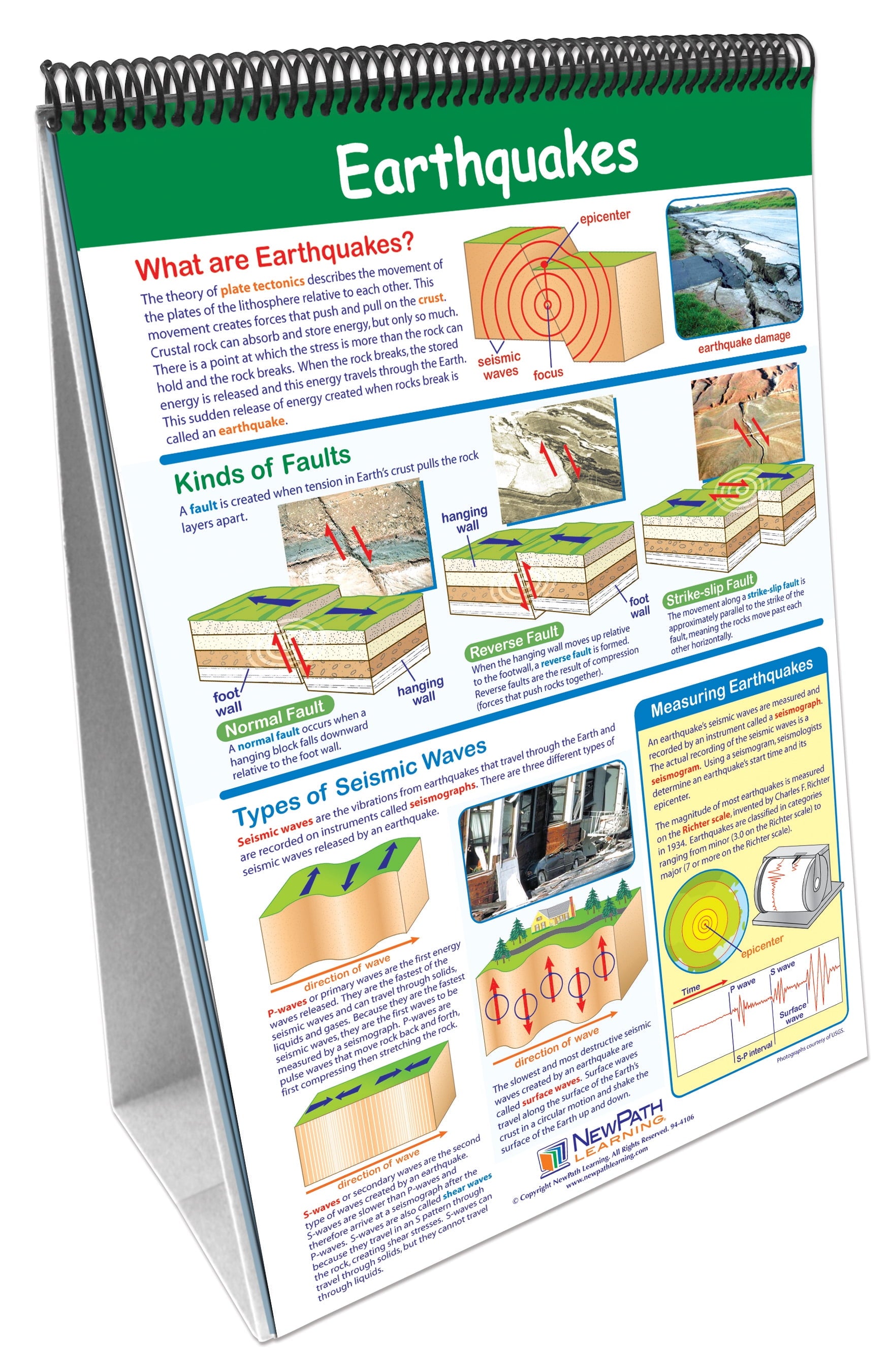 NewPath Learning Earth Science Curriculum Mastery Flip Chart Set - Mid
