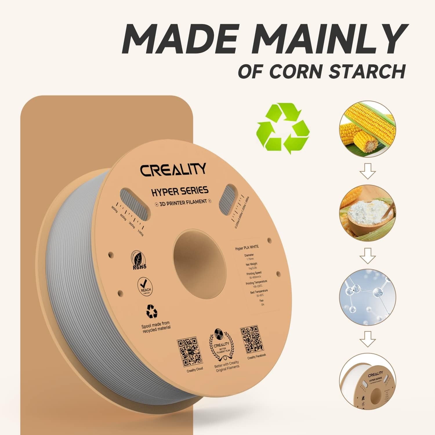Creality Hyper PLA 3D Printer Filament 600mm/s High-Speed +/-0.03mm Ac