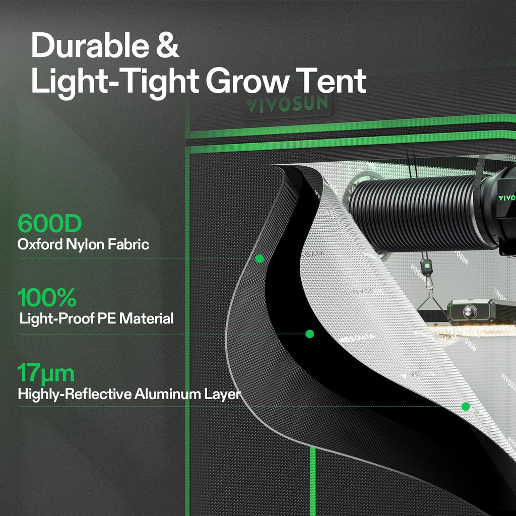 VIVOSUN GIY Smart Grow Tent System 2x2, WiFi-Integrated Grow Tent Kit,