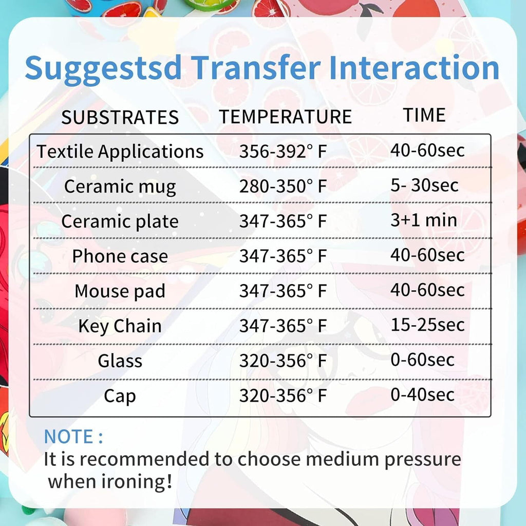 HTVRONT Sublimation Paper 8.5 x 11 Inch - 120 Sheets Easy to Transfer