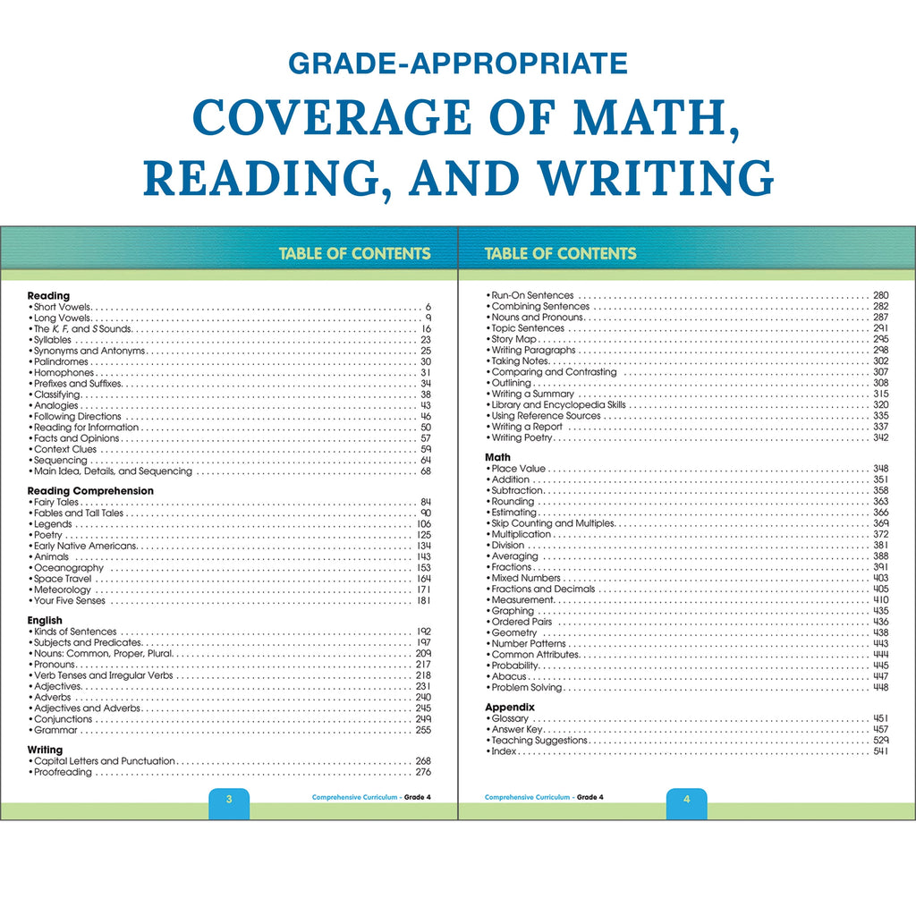 Carson Dellosa Comprehensive Curriculum of Basic Skills Workbook (544)