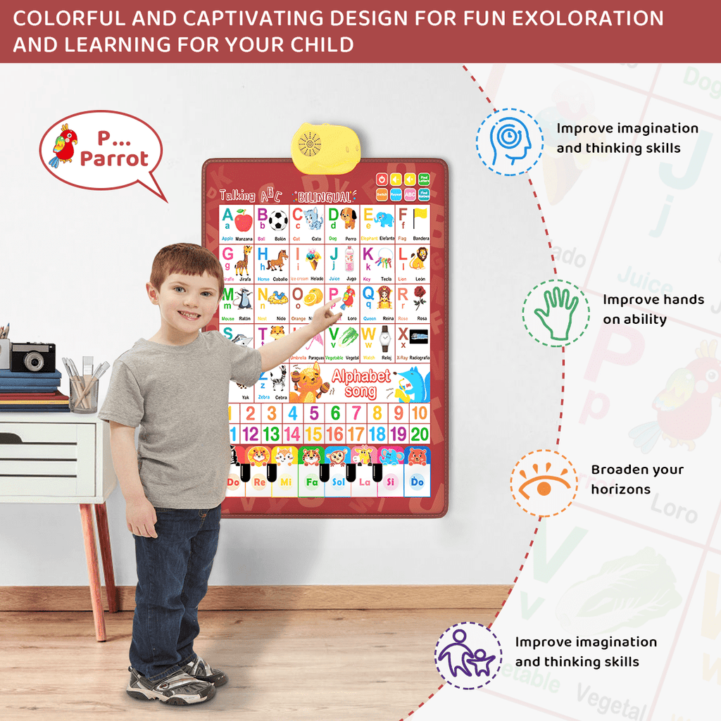 Bilingual Educational Talking ABC Poster – Interactive Learning Wall
