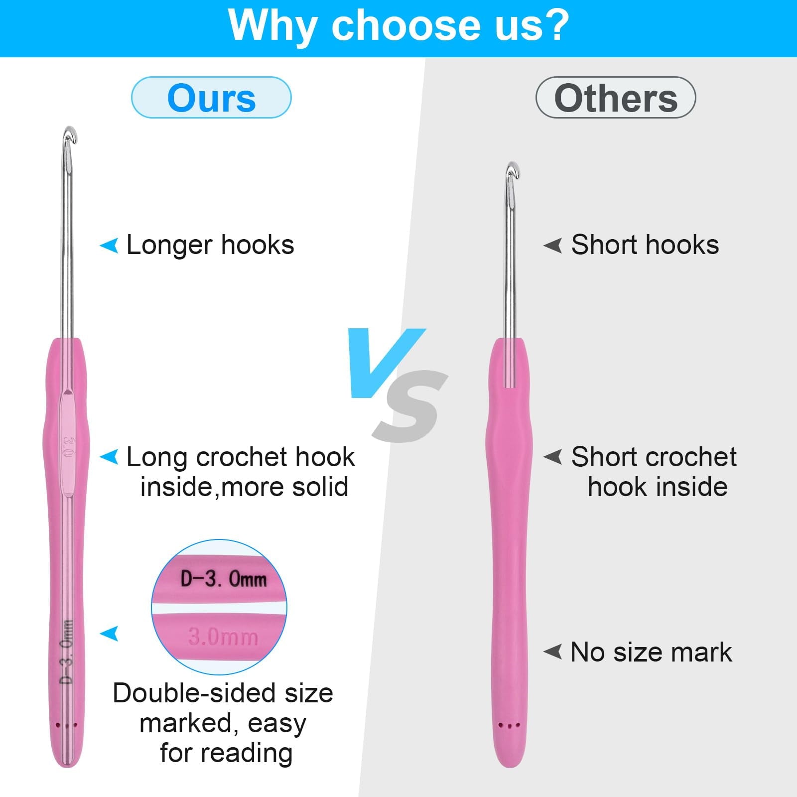Sherry Crochet Hooks 12 Sizes Crochet Hook Set, 41 Pack Yarn Crochet K