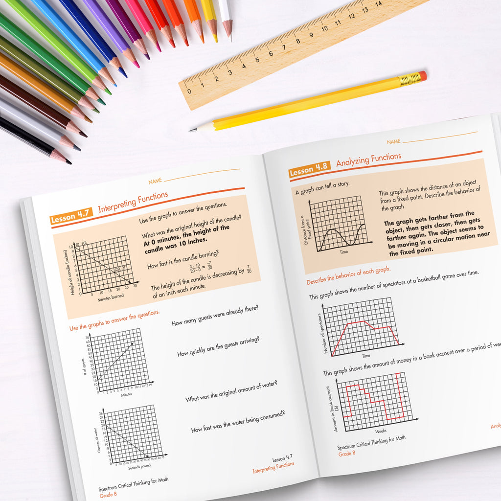 Spectrum Spectrum Critical Thinking for Math, Grade 8: Volume 50, (Pap