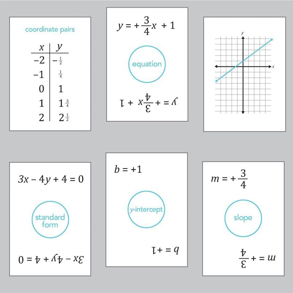 Didax: Linear Graphs Algebra Matching Card Game (Grades 8+)