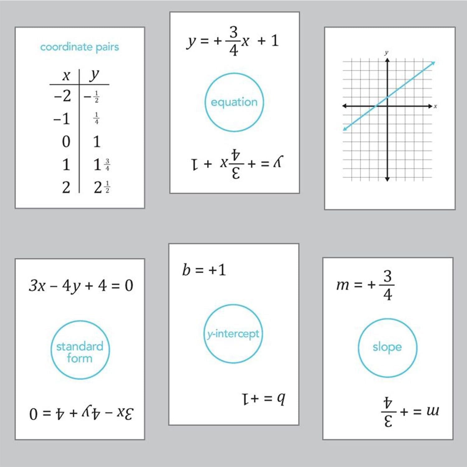 Didax: Linear Graphs Algebra Matching Card Game (Grades 8+)