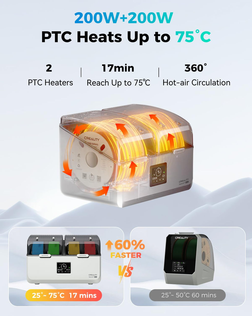2026 New Creality Space PI Filament Dryer-Christmas Gifts, 3D Printer Filament Dryer Box with 360° Heating, Upgraded Filament Dehydrator Storage Box Support Nylon ABS PETG PLA TPU 1.75/2.85mm