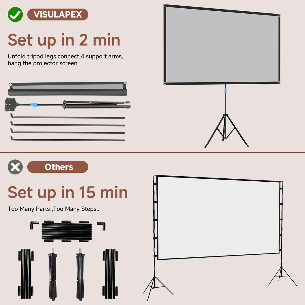 Projector Screen with Stand, 80 Inch Portable Projector Screen Outdoor Indoor, 1.2 Gain Fiberglass Projection Screen, 16:9 Outdoor Movie PVC Screen with Carrying Bag for Movie Night(White Screen)