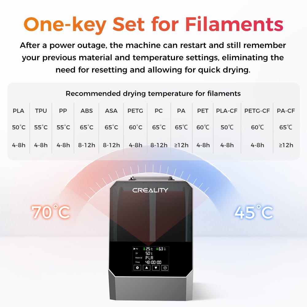 2026 New Creality Space PI Filament Dryer-Christmas Gifts, 3D Printer Filament Dryer Box with 360° Heating, Upgraded Filament Dehydrator Storage Box Support Nylon ABS PETG PLA TPU 1.75/2.85mm