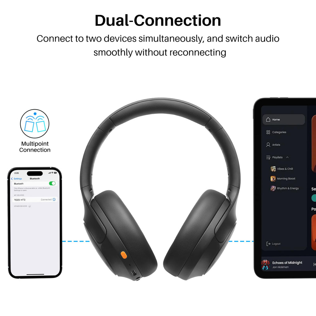 TOZO HT3 Hybrid Noise Cancelling Wireless Headphones, 90H Over Ear Headset