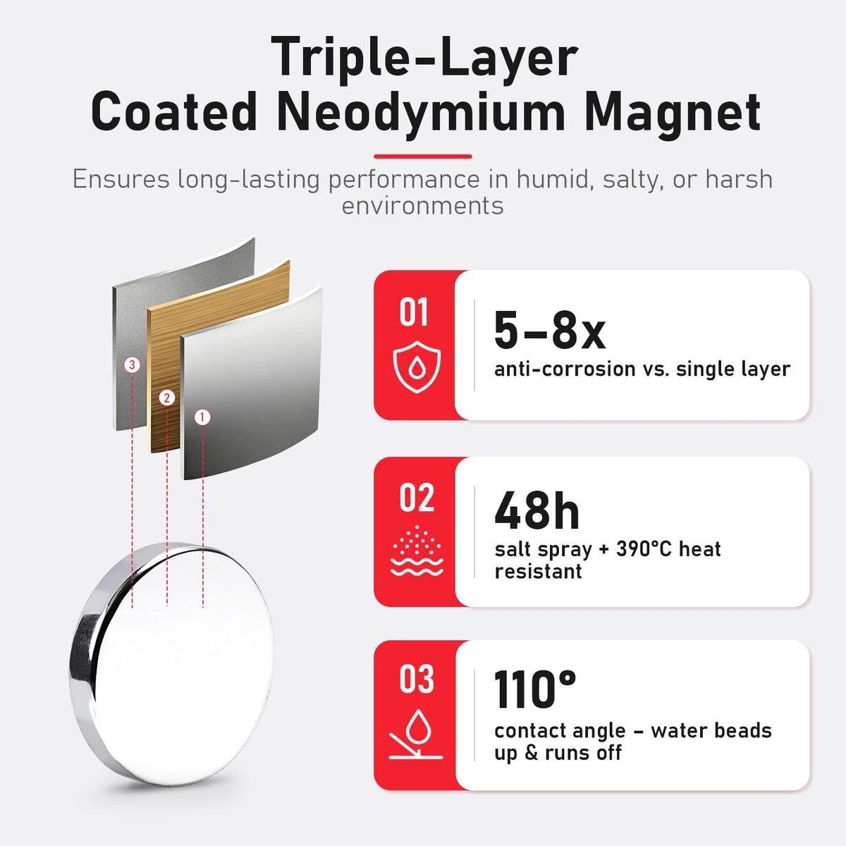 350Pcs Magnets for 3D Printing, Rare Earth Magnets for Crafts