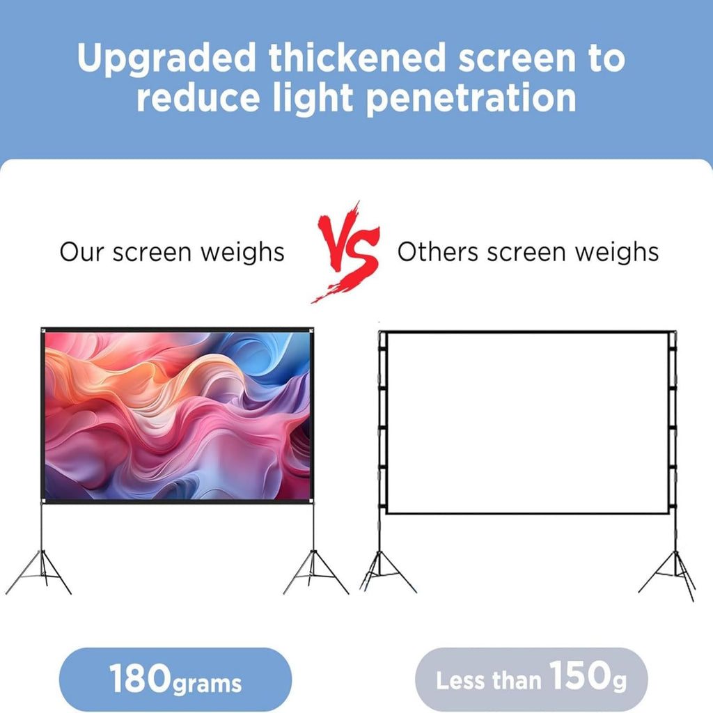 Projector Screen with Stand, 80 Inch Portable Projector Screen Outdoor Indoor, 1.2 Gain Fiberglass Projection Screen, 16:9 Outdoor Movie PVC Screen with Carrying Bag for Movie Night(White Screen)