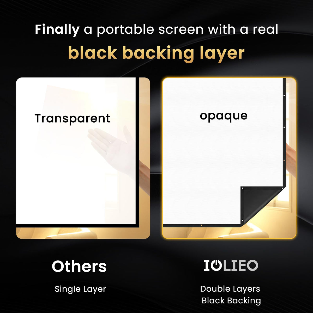 100 Inch Projector Screen with Black Backing, Foldable 16:9