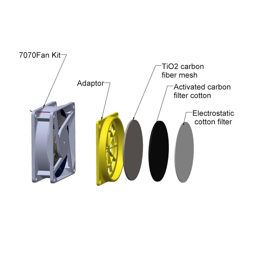 Multifunctional 3D Printer Enclosure Ventilation Eliminate Odors Tent Cover