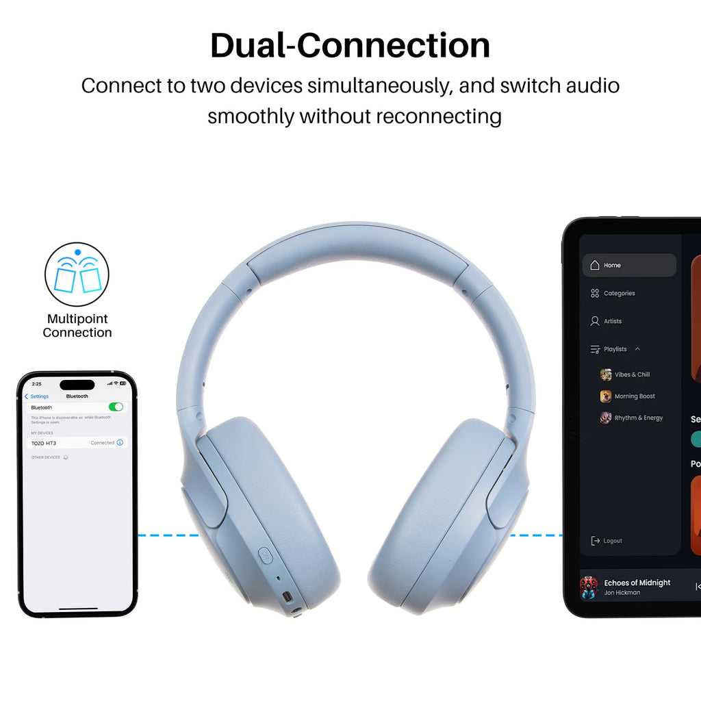TOZO HT3 Hybrid Noise Cancelling Wireless Headphones, 90H Over Ear Headset