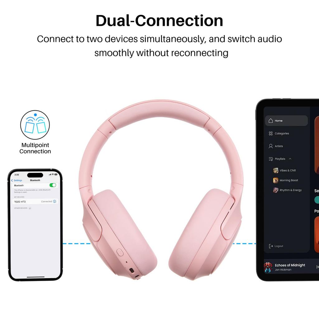 TOZO HT3 Hybrid Noise Cancelling Wireless Headphones, 90H Over Ear Headset