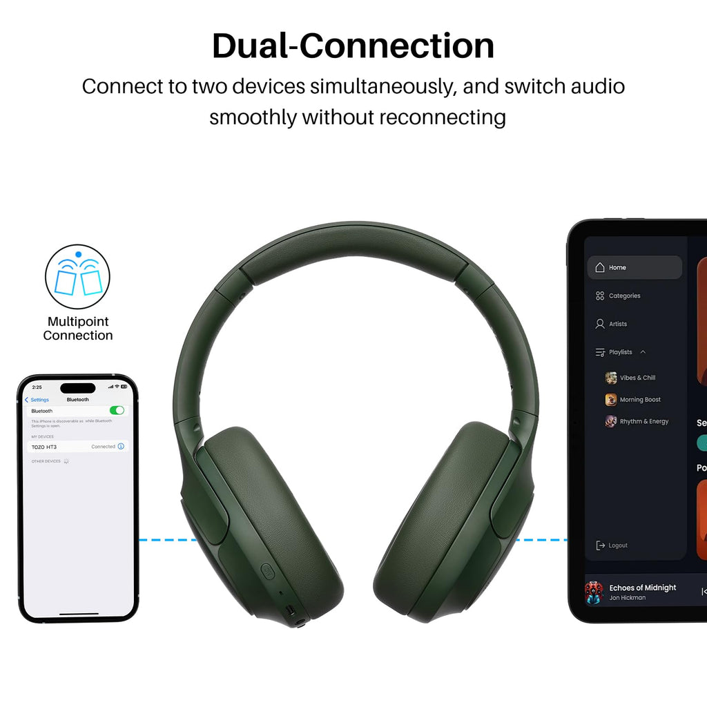 TOZO HT3 Hybrid Noise Cancelling Wireless Headphones, 90H Over Ear Headset