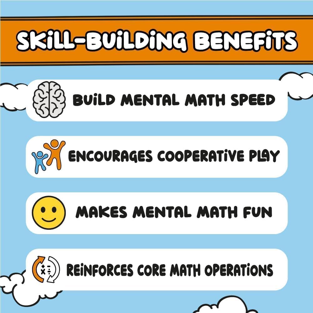 Math Blast! Mental Math Card & Dice Game — Addition, Subtraction, Multiplication & Division (Ages 8–12)