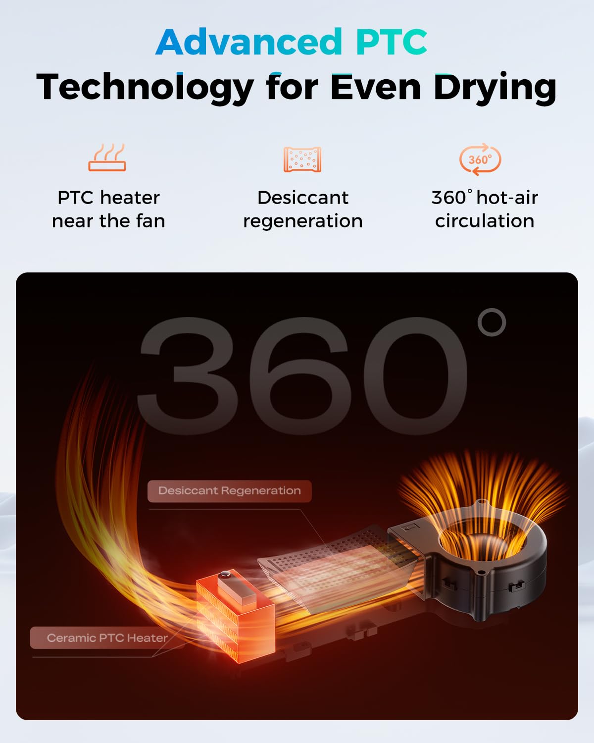 2026 New Creality Space PI Filament Dryer-Christmas Gifts, 3D Printer Filament Dryer Box with 360° Heating, Upgraded Filament Dehydrator Storage Box Support Nylon ABS PETG PLA TPU 1.75/2.85mm