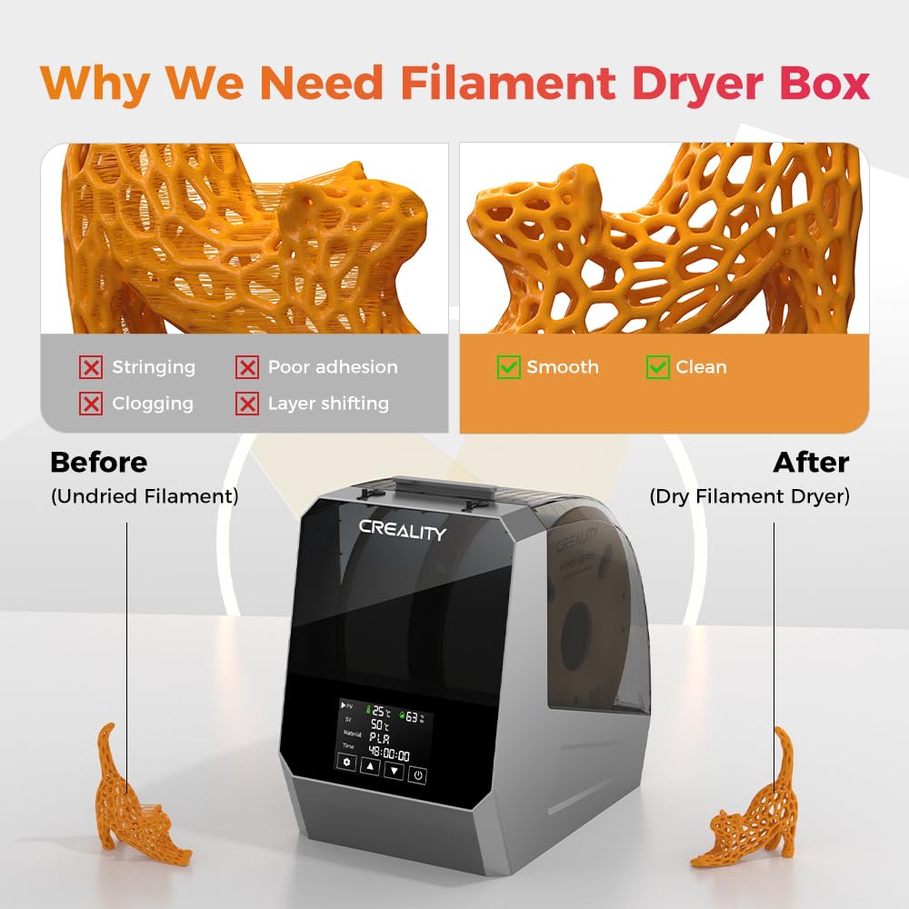 2026 New Creality Space PI Filament Dryer-Christmas Gifts, 3D Printer Filament Dryer Box with 360° Heating, Upgraded Filament Dehydrator Storage Box Support Nylon ABS PETG PLA TPU 1.75/2.85mm