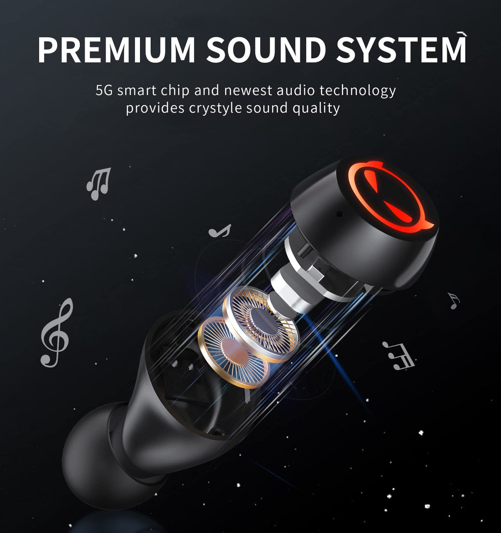 Kids Wireless Earbuds, Noise Reduction Earbuds for Kids Bluetooth 5.0 Waterproof in-Ear Headphones with Mic and Charging Case, Deep Bass Touch Control 36H Playtime Headset for School.