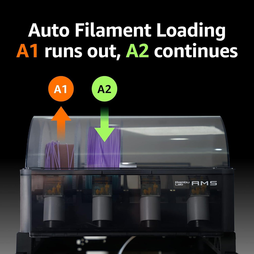 Bambu Lab AMS lite Automatic Material System (Multi-Age STEM)