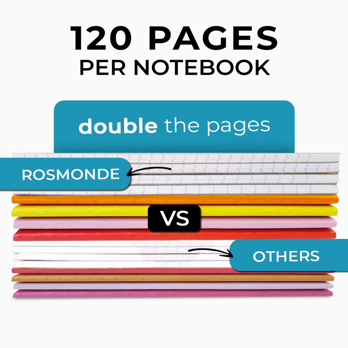 Rosmonde 5 Pack Wide Ruled Composition Notebook, Black Marble Notebooks