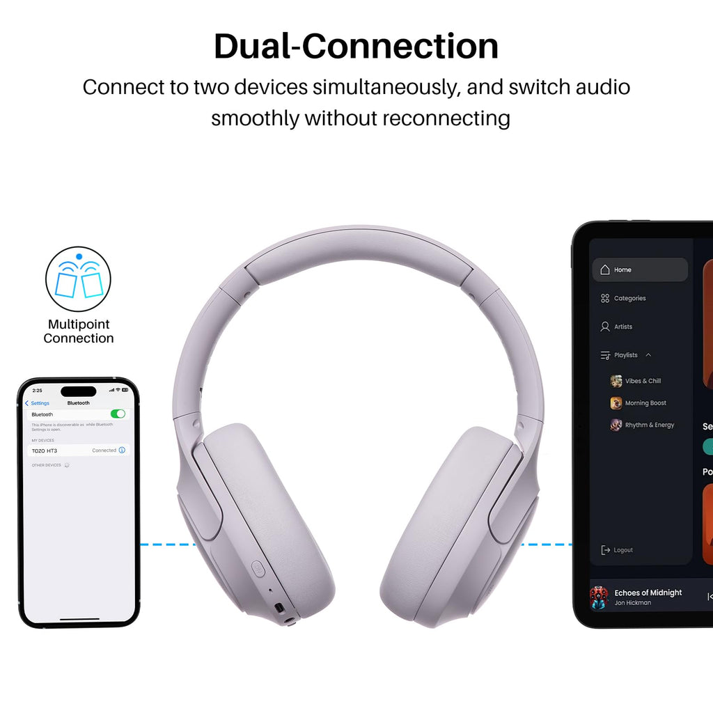 TOZO HT3 Hybrid Noise Cancelling Wireless Headphones, 90H Over Ear Headset
